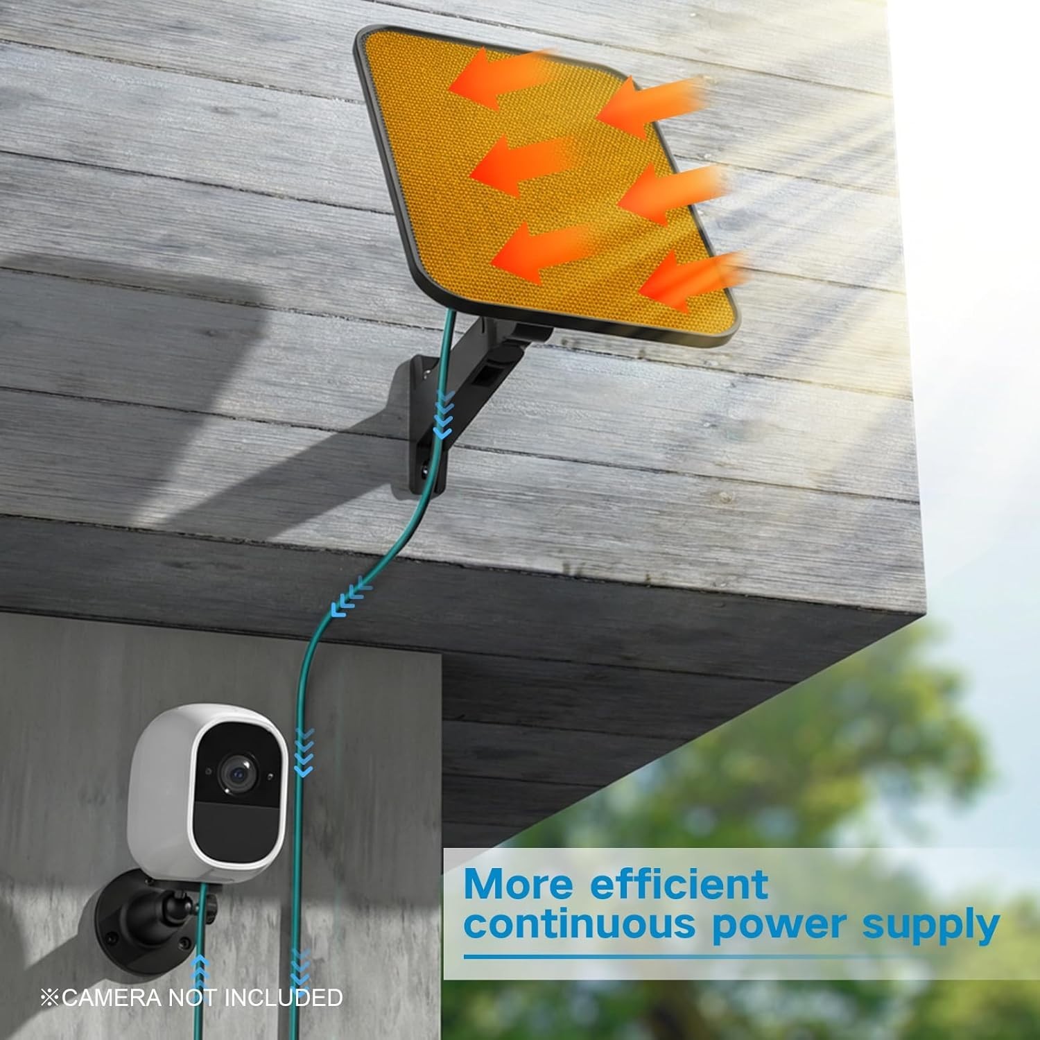 3.2W Solar Panel for Security Camera Compatible with Arlo Pro/Pro 2, Waterpro...