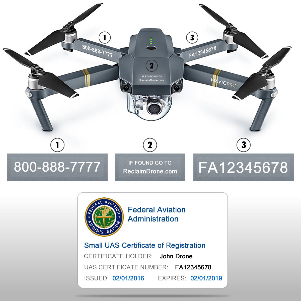 Drone Decals / Labels + FAA UAS Registration Certificate ID Card - for Hobbyist