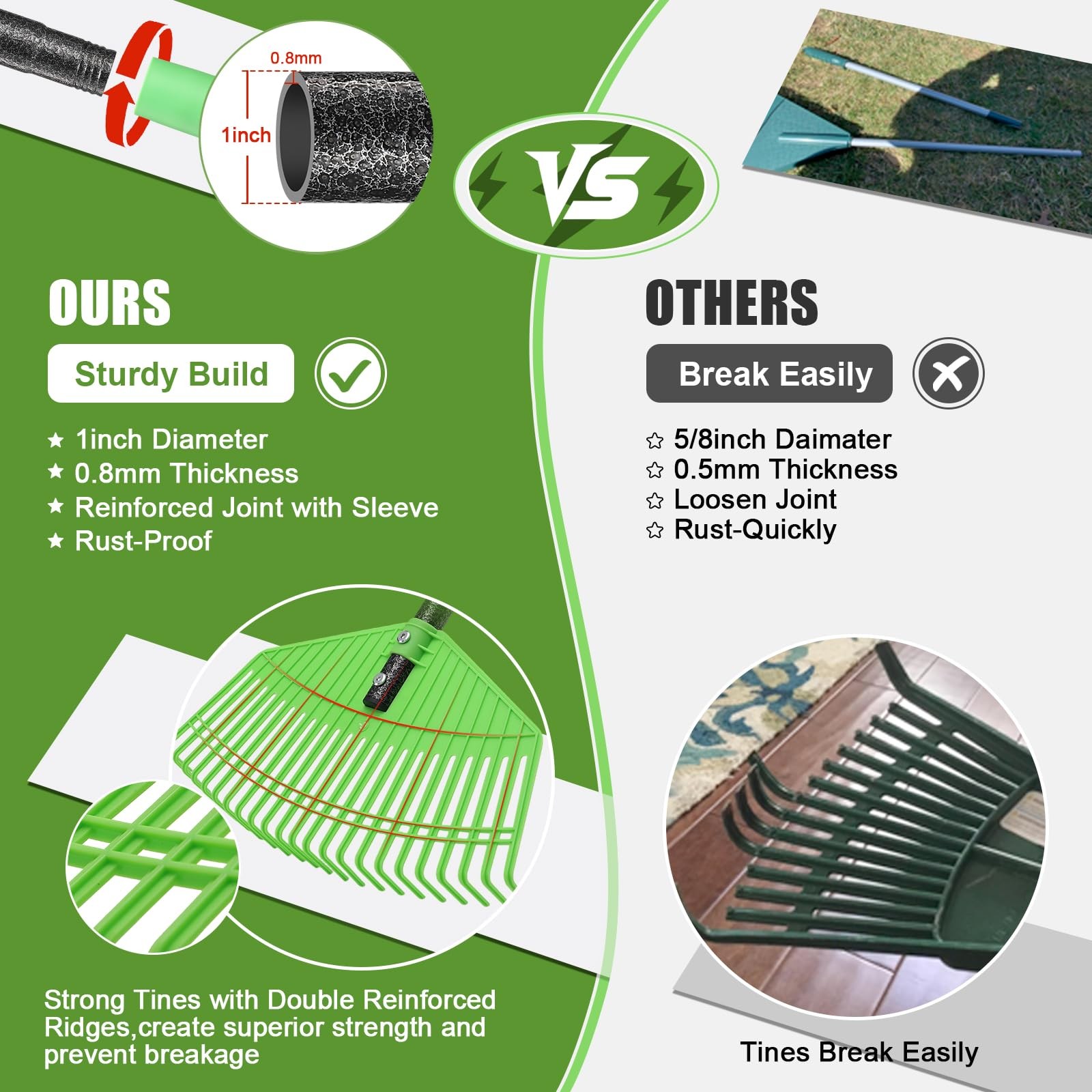 Plastic Leaf Rake - Upgraded Anti-Break Nylon Head,65" Adjustable Outdoor Yar...