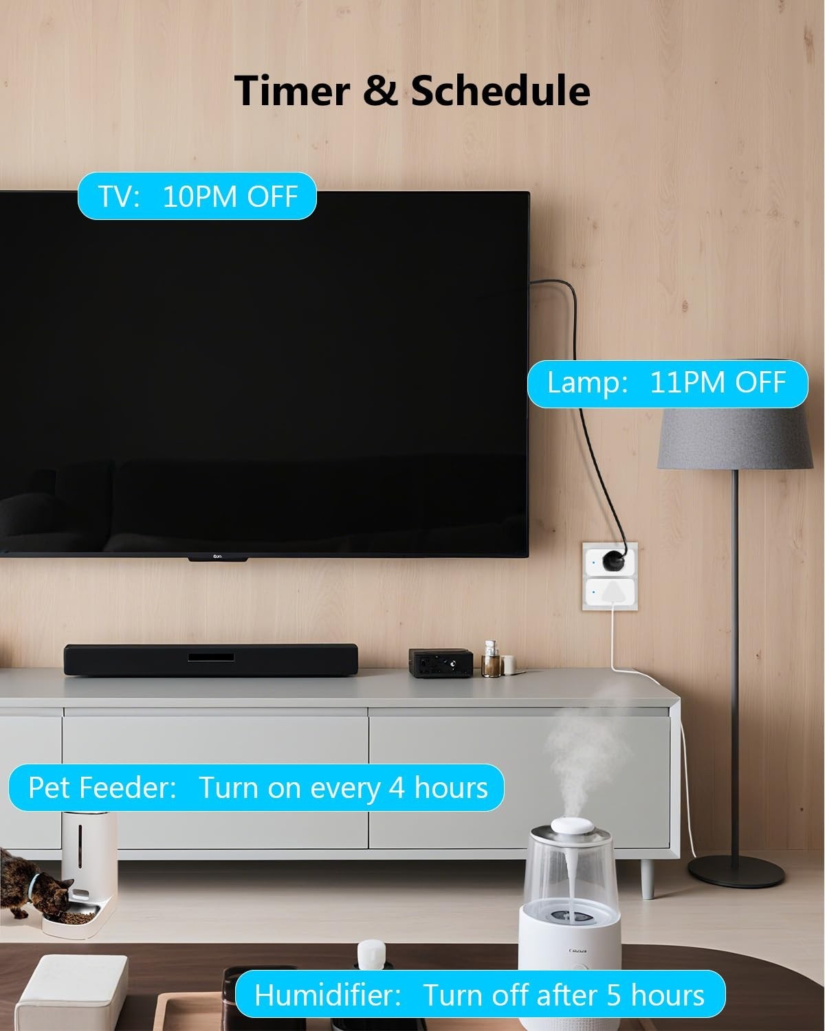 Smart Plug 15A/1800W - Alexa & Google Home Compatible, 4-Pack Functionality
