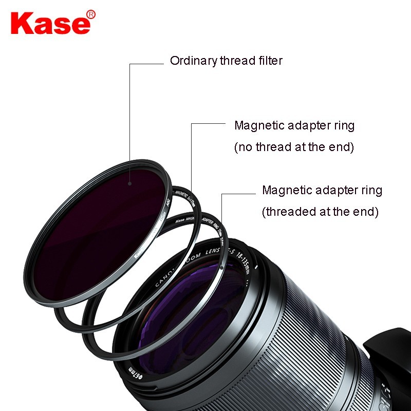Kase Magnetic Adapter Ring kit (Thread Filter to Magnetic Filter ) 67 72 77 82mm