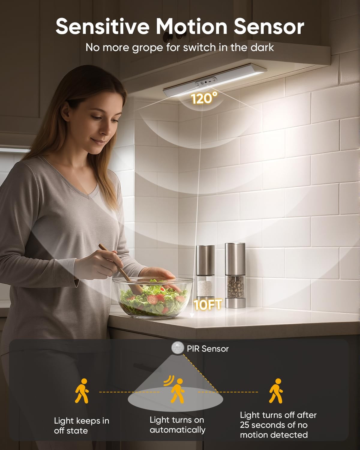 Motion Sensor Closet Lights, Eye Protection Design Cabinet Lighting Wireless ...
