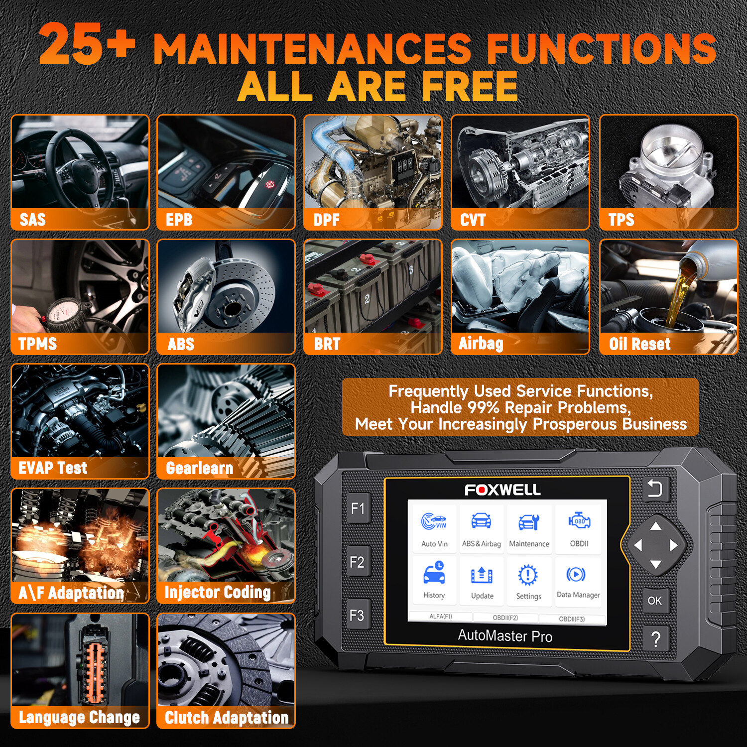 NT650 Pro Bidirectional Car Diagnostic Tool ABS SRS OBD2 Scanner TPMS DPF Reset