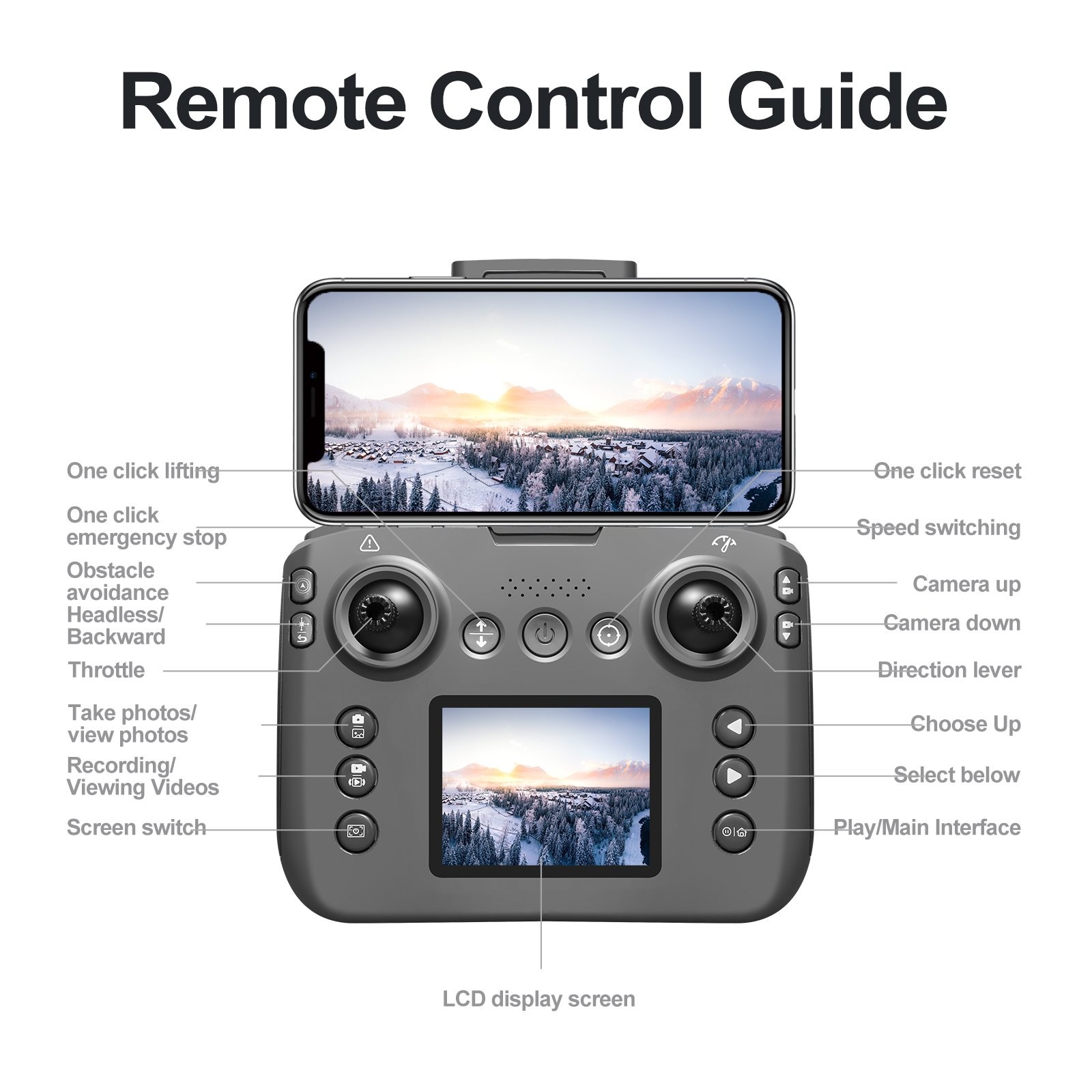 S116 GPS Drone with Screen Controller, Two-Batteries, Brushless Motor, Altitude