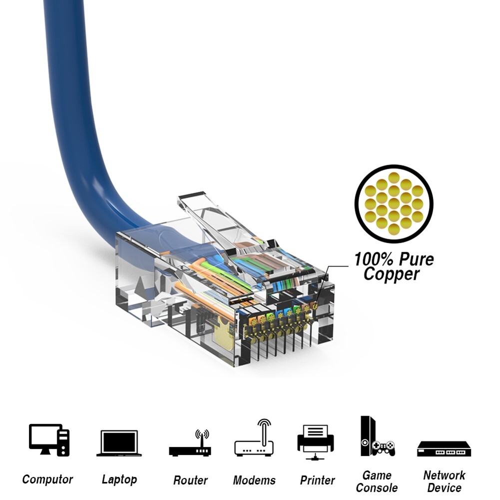 2FT Cat5E RJ45 Ethernet LAN Network UTP Non-Booted Patch Cable Copper Blue