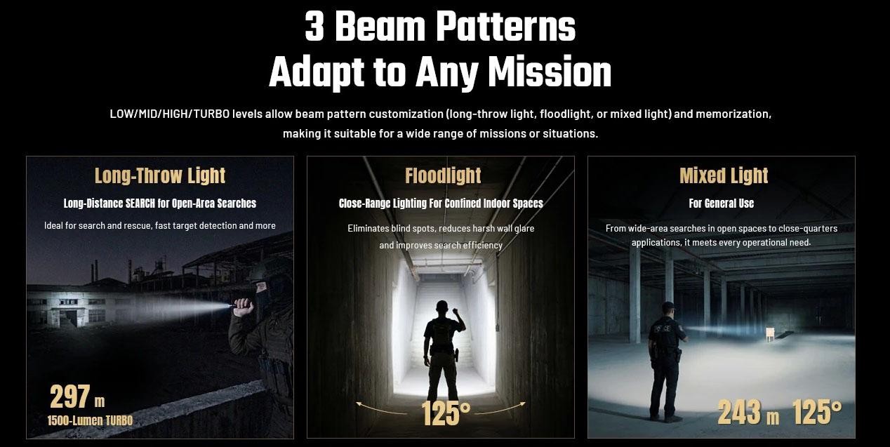 Nitecore P17iX Rechargeable Customizable Variable Beam Pattern Tactical Flashlig