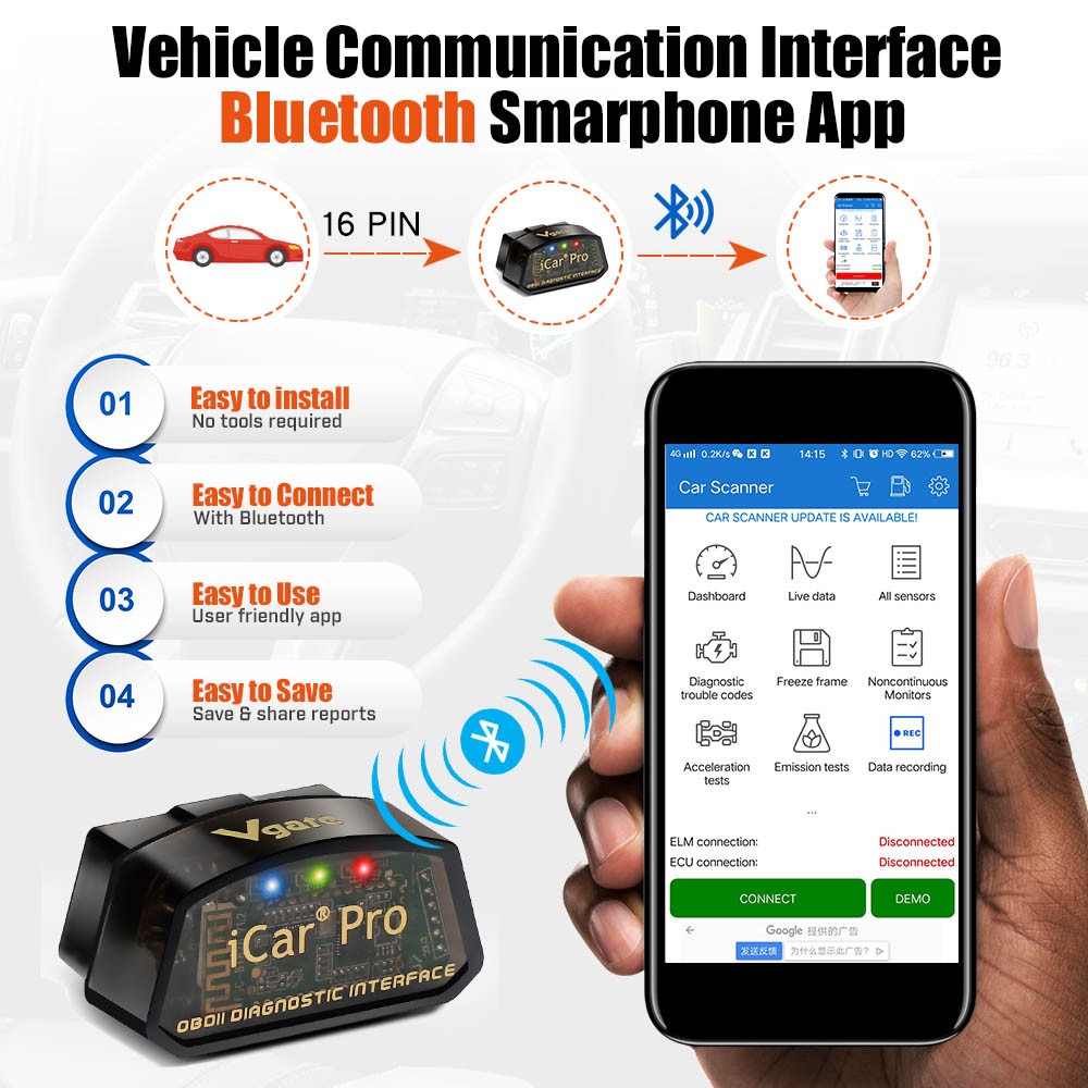 Vgate OBDII Scanner iCar Pro 4.0 B.IMMERCODE Coding iPad Android Code Reader