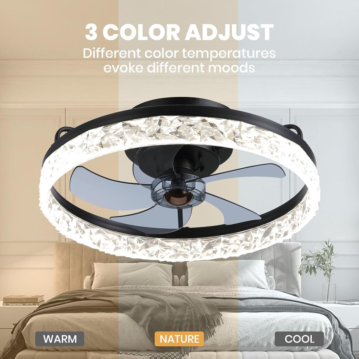 20" Modern Fan Lights Flush Mount LED Ceiling Light kit With APP Remote Control