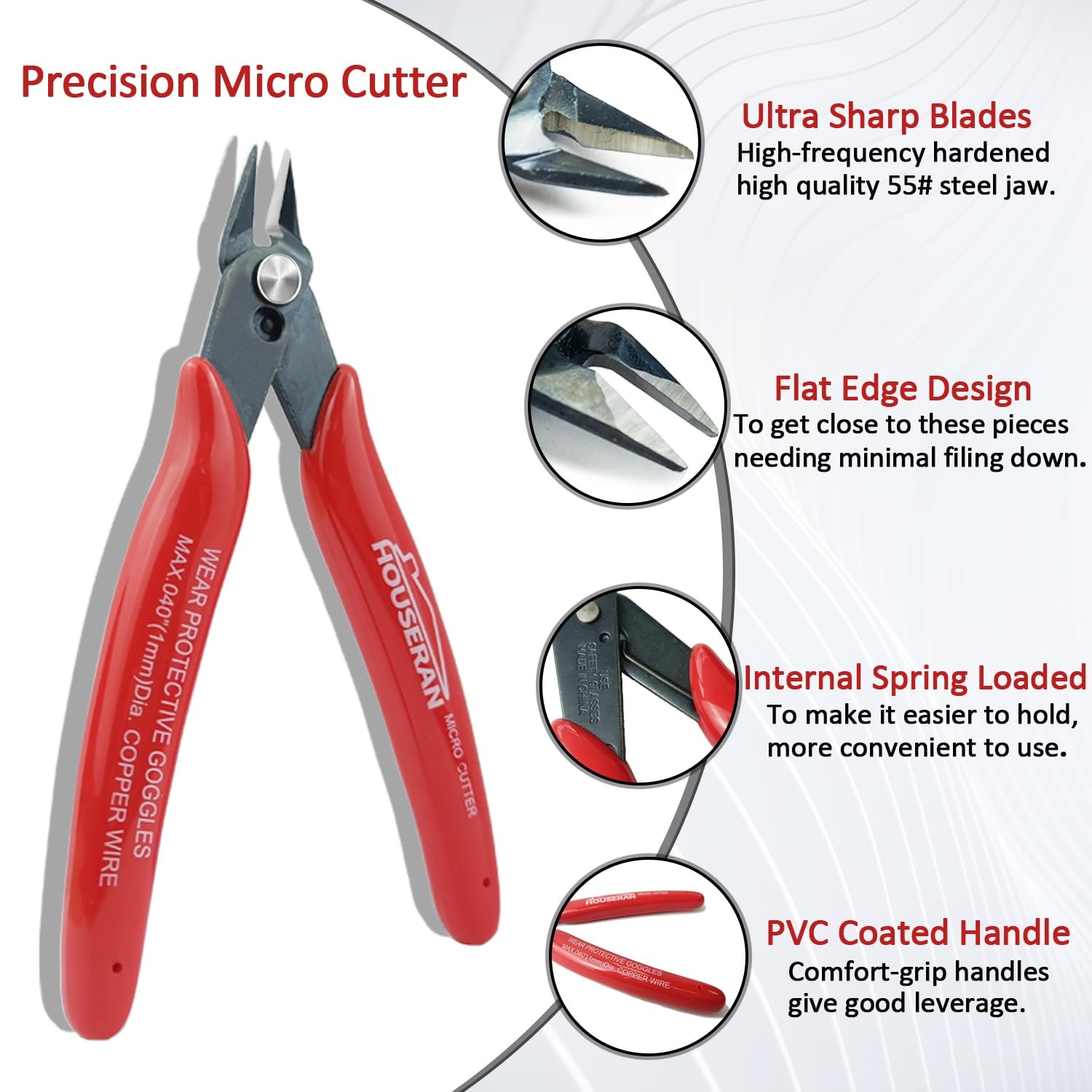 HOUSERAN 170 Wire Cutters | 5 Inch Micro Flush Cutters | 2 Pack