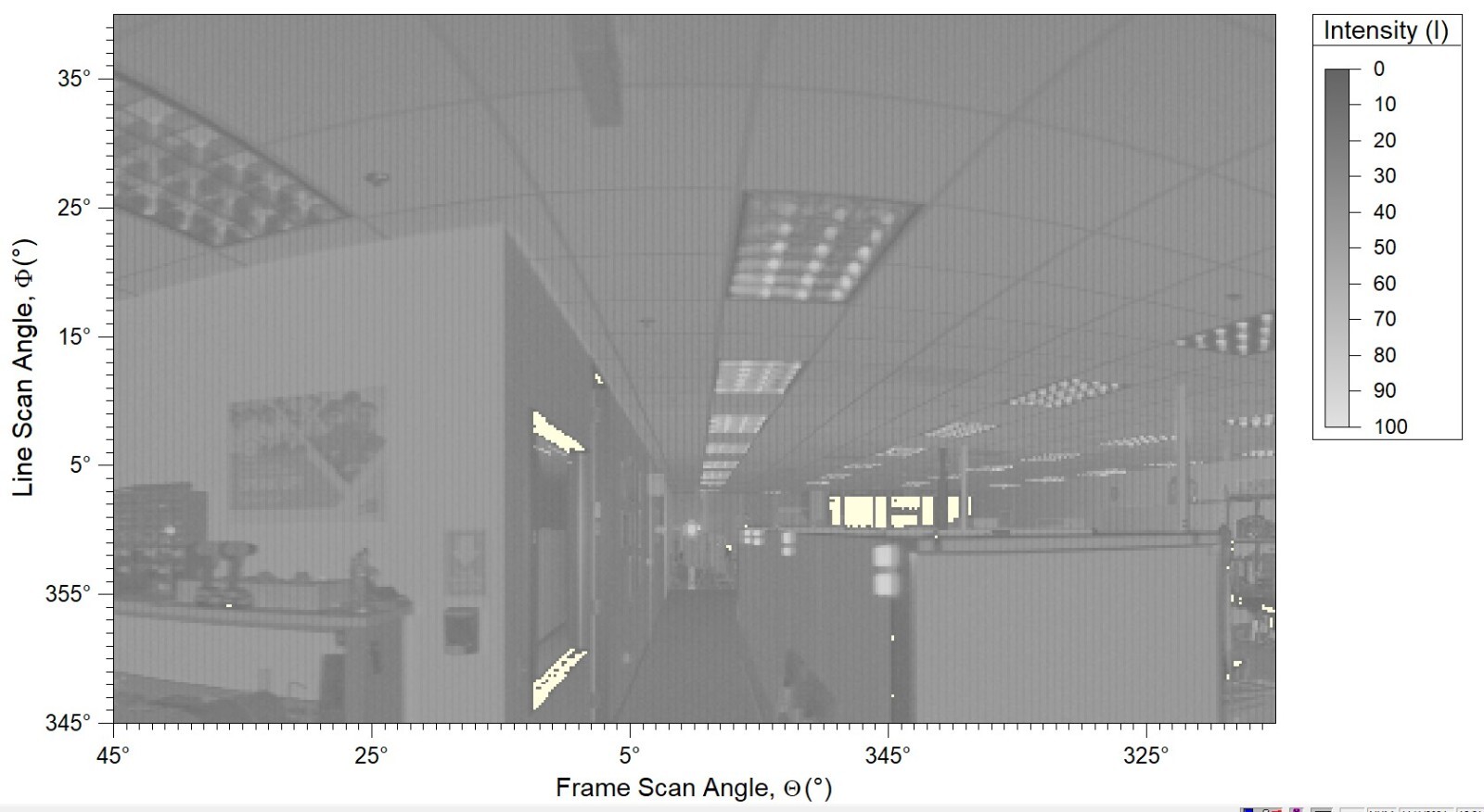 Riegl 3D Laser Scanner Z210i-HT