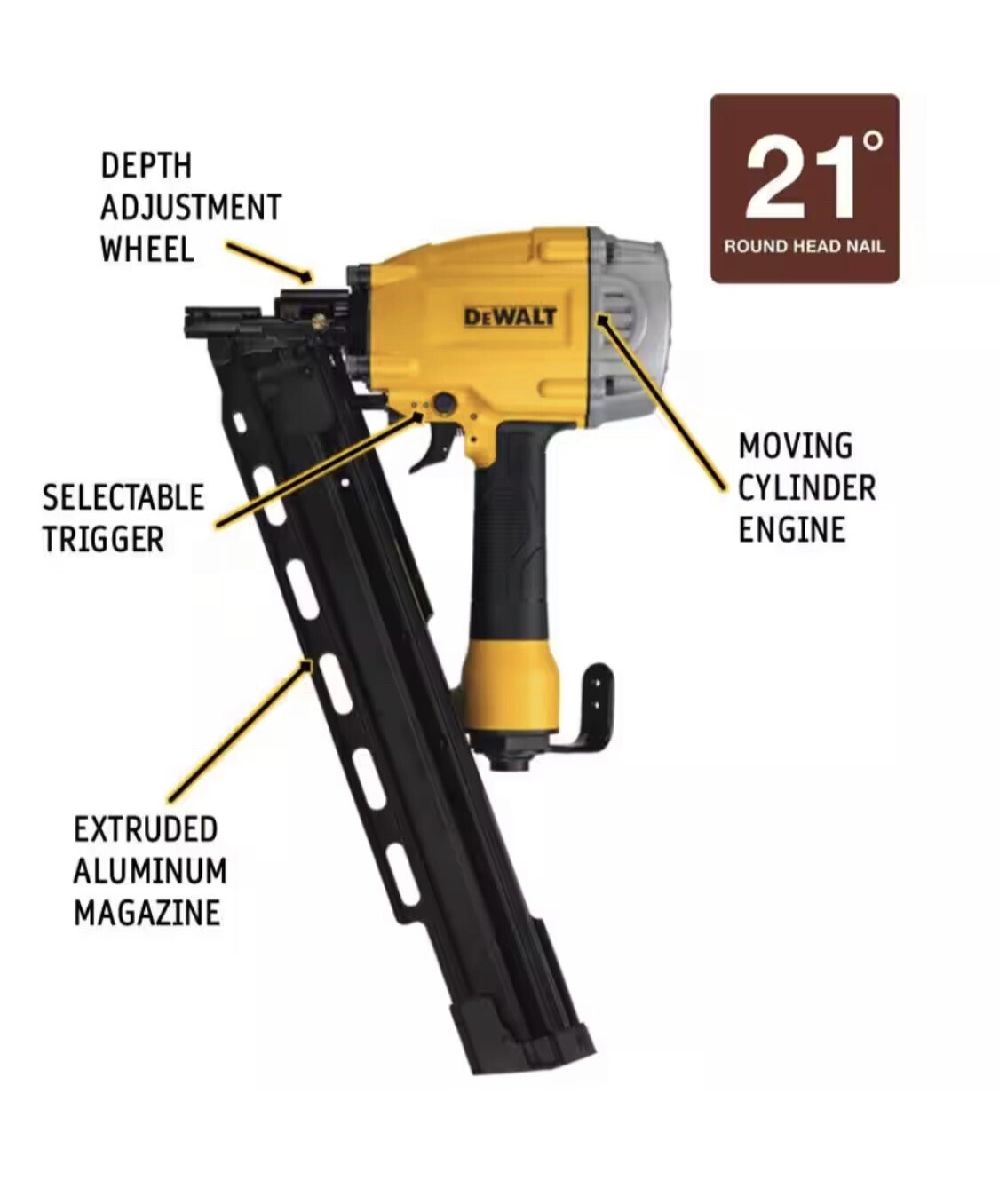 DeWalt DWF83PL Pneumatic 21 Degree Collated Corded Framing Nailer New