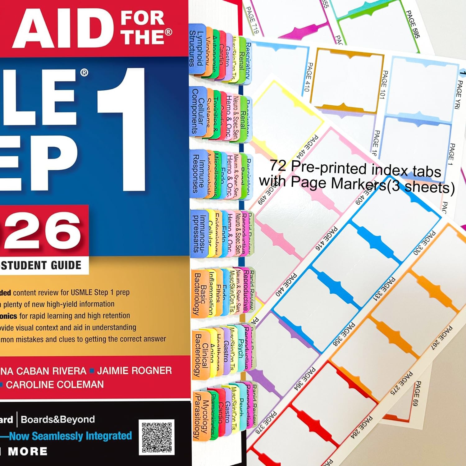 USMLE Step 1 2026 36th Edition Laminated Color Coded Index Tabs for First Aid