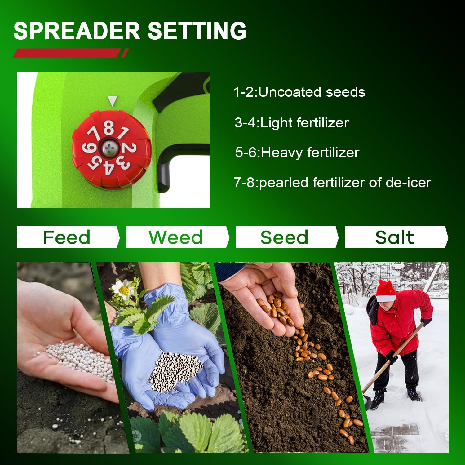 GARCARE 7.2V Cordless Seed Spreader - Capacity 3.3L, 2.0Ah Built-in green