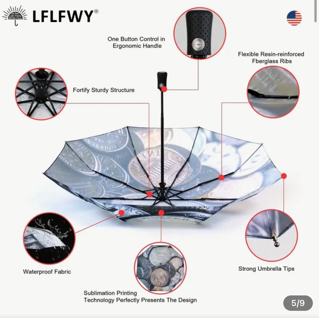 Windproof Travel Umbrella Compact Light Automatic Strong and Portable 3 Styles