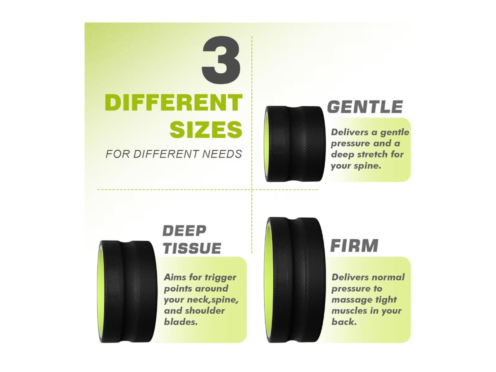 Back Roller Wheel - 3 Pack Yoga Foam Roller for Physical Therapy & Back...
