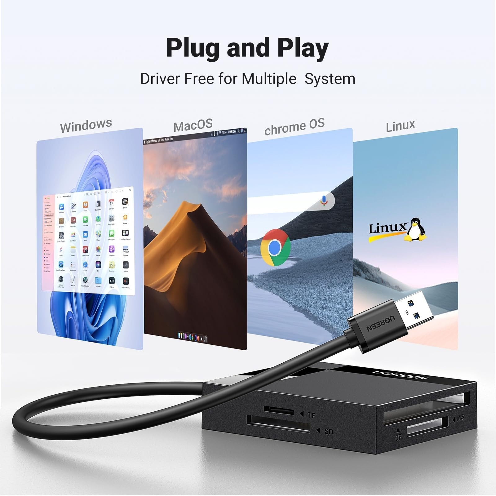 UGREEN USB 3.0 SD Card Reader Hub Adapter 4 Slots for SD, MicroSD, CF