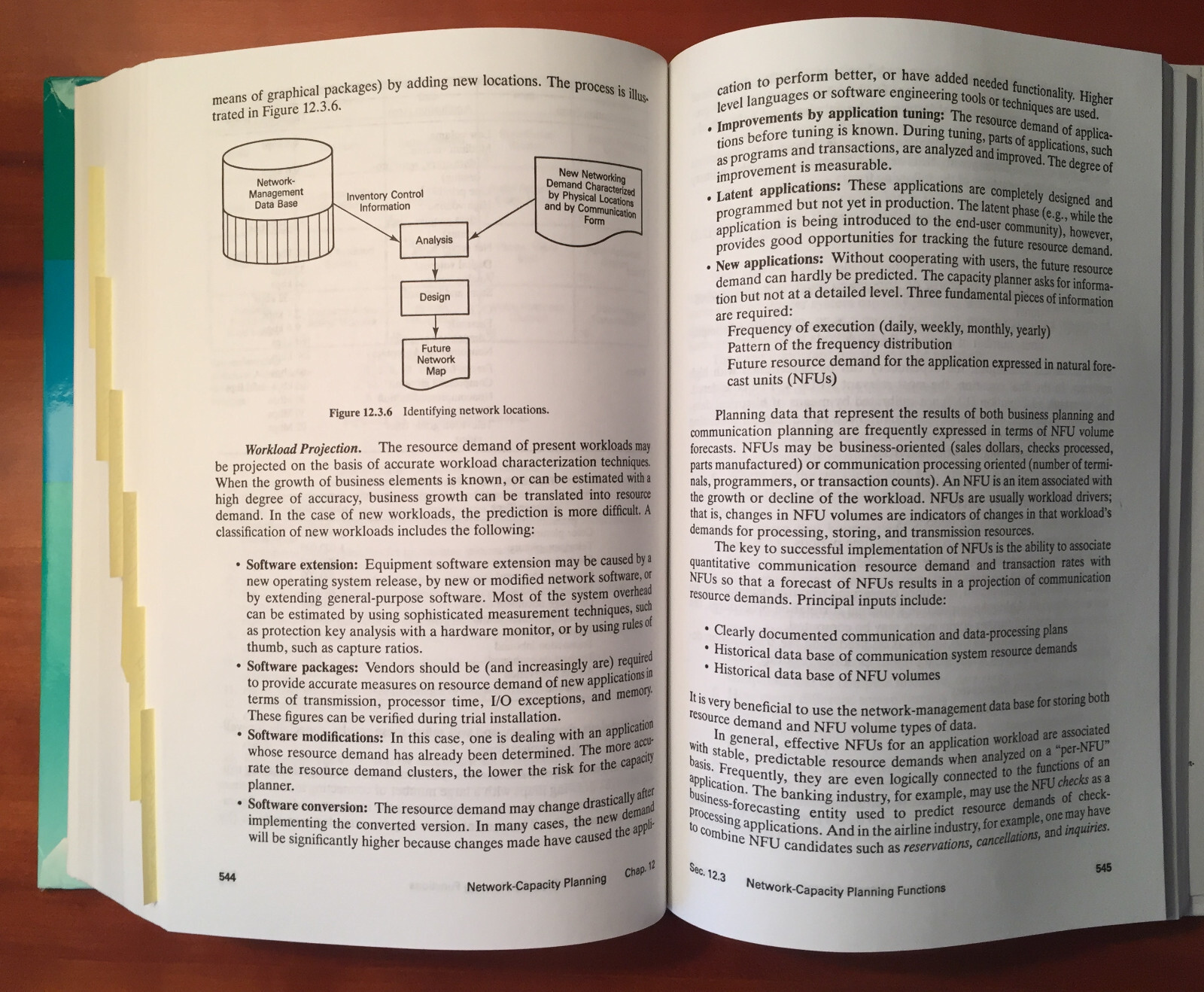 Book = Communication Networks Management Second 2nd Edition = Kornel Terplan