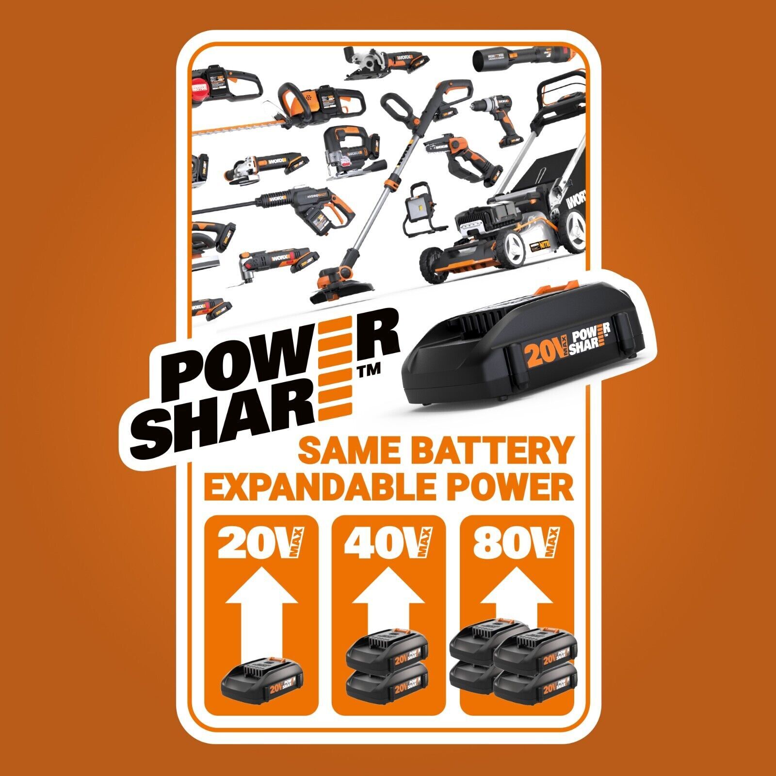 WA7212 WORX MAKERX Angle Grinder Attachment Kit