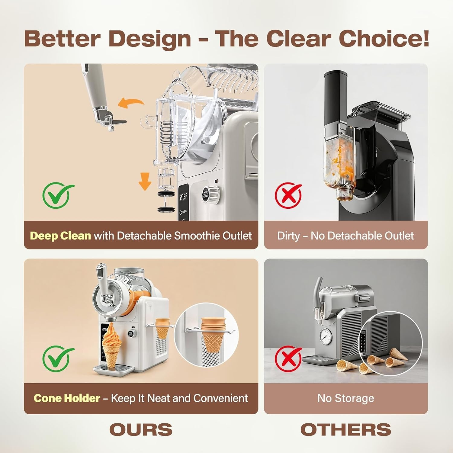 5 Presets Slushy Maker, LED Display, Auto Clean