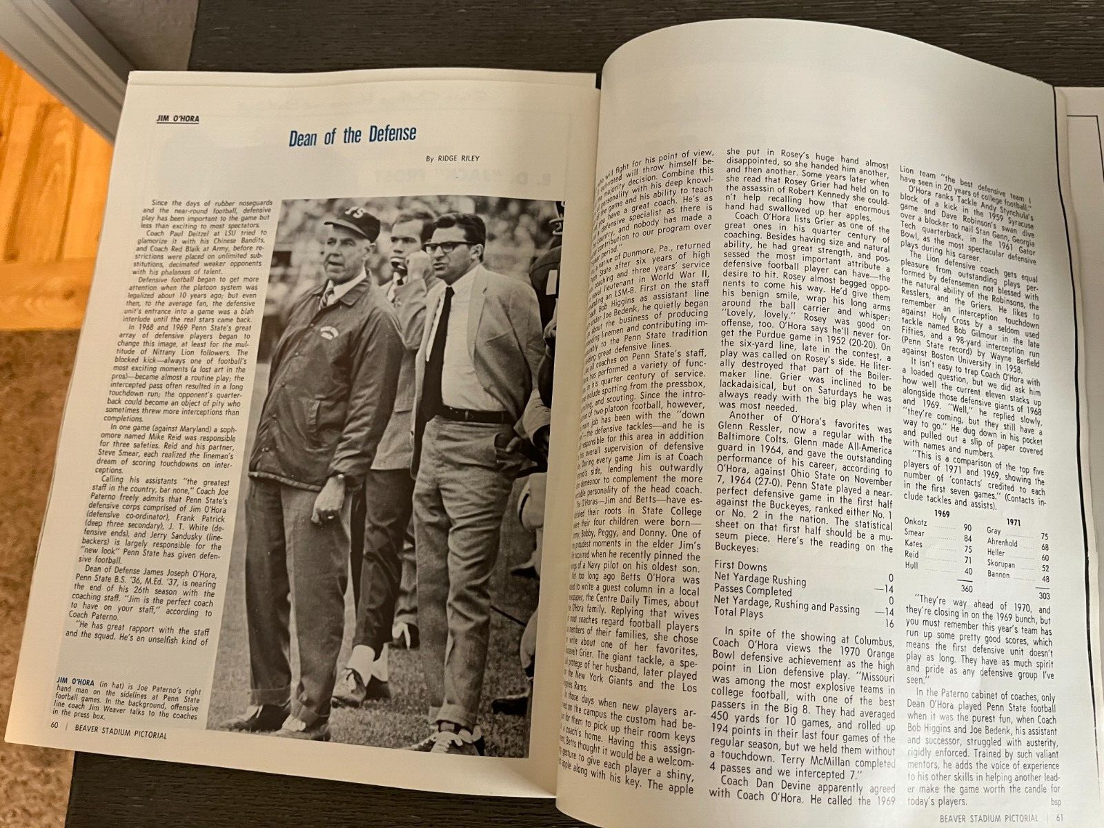 Vintage 1971 Penn State vs NC State Program - Beaver Stadium