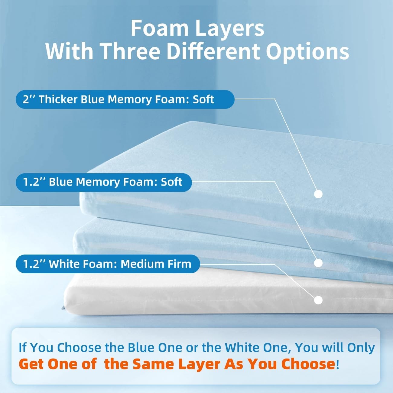 Adjustable Memory Foam Pillow's One Layer - 1 Height 1.2'' Insert