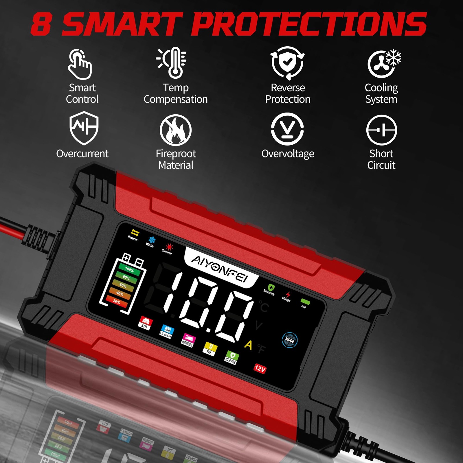AIYONFEI 12V 10A Battery Charger, 9-Stage Smart Trickle Charger with LED Red