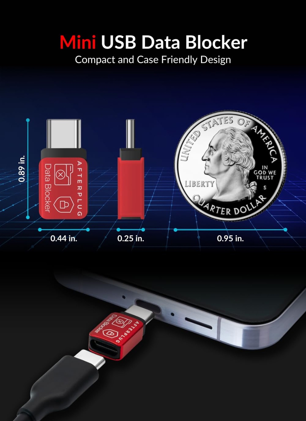 Afterplug USB-C to USB-C Data Blocker (2-Pack) | Anti-Hacking & Juice-Jacking...