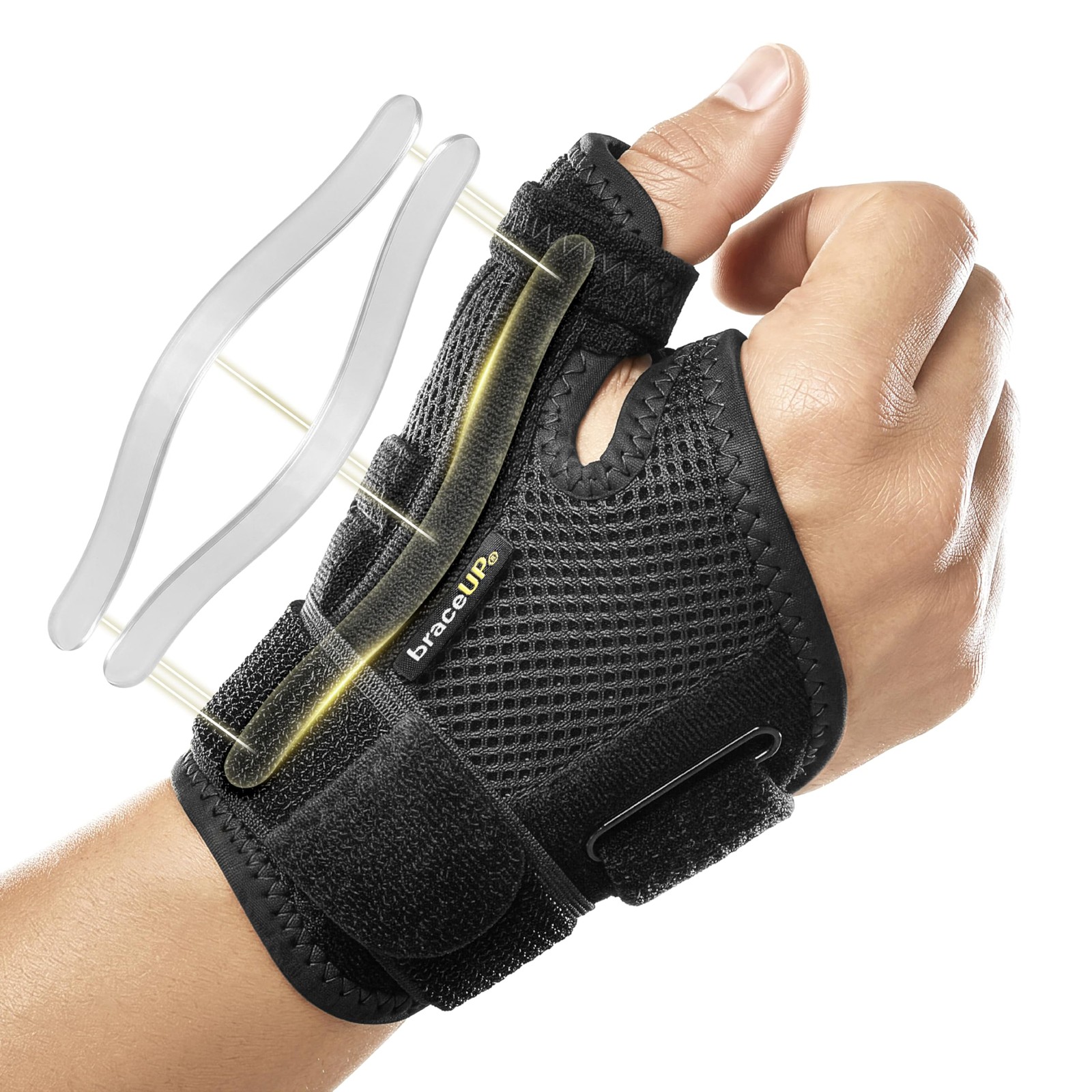 Thumb Spica Splint Brace Right Left Hand Women and Men, CMC with Thumb Suppor...