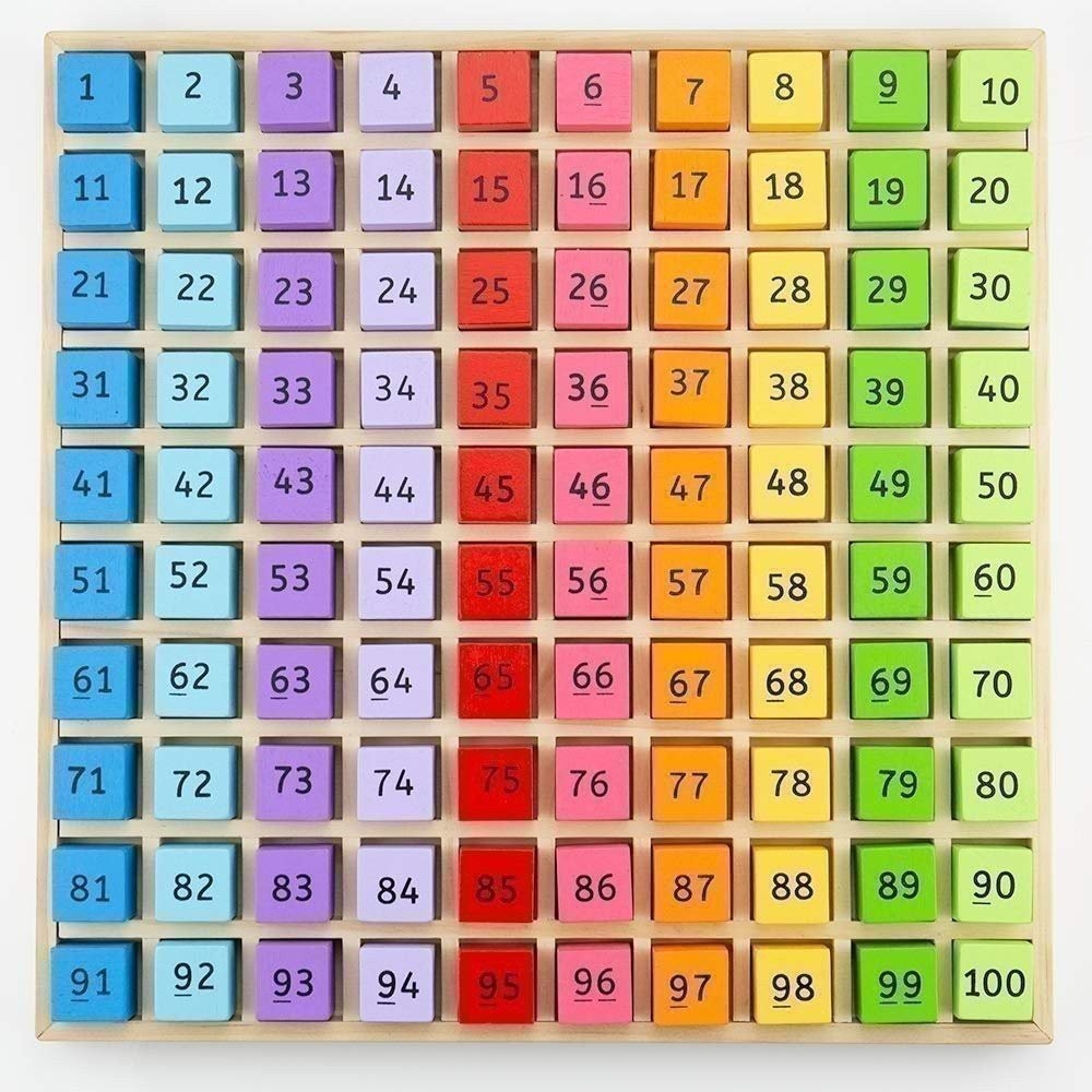 Bigjigs Toys, Wooden Number Counting Tray, Wooden Toys, Maths Games, Wooden...