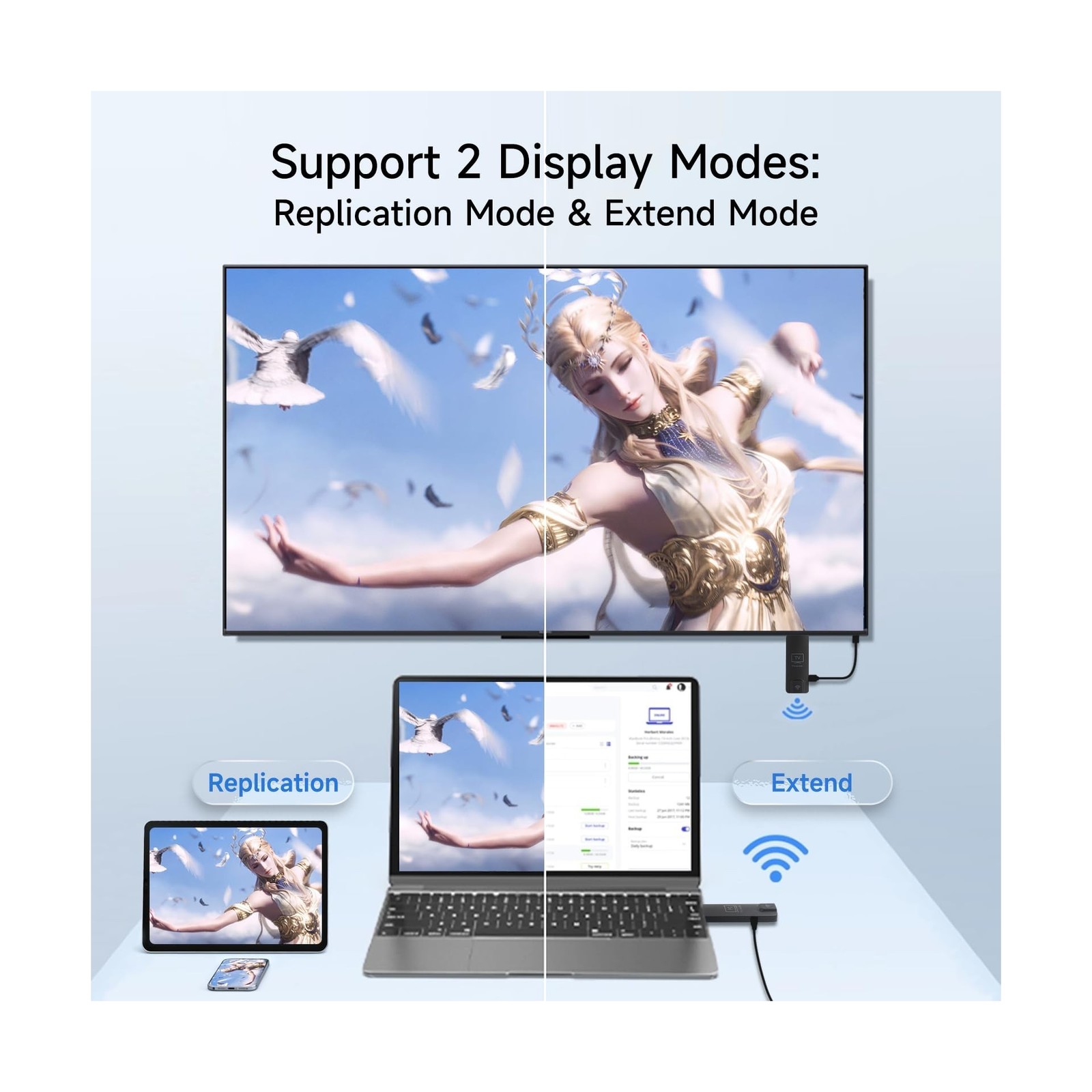 Wireless HDMI Transmitter and Receiver 328FT/100M,5.8G/2.4G Display Adapter D...