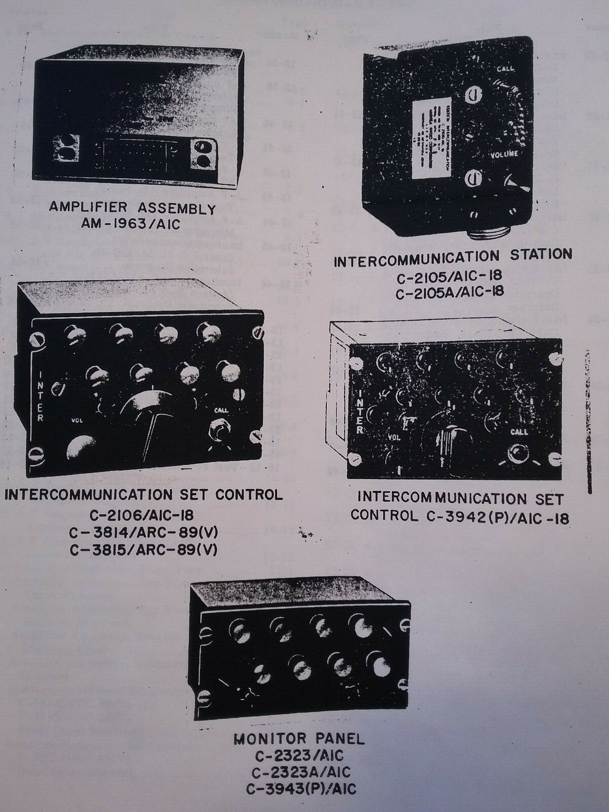 Andrea AN/AIC-18 Intercommunication Set Field Maintenance Manual