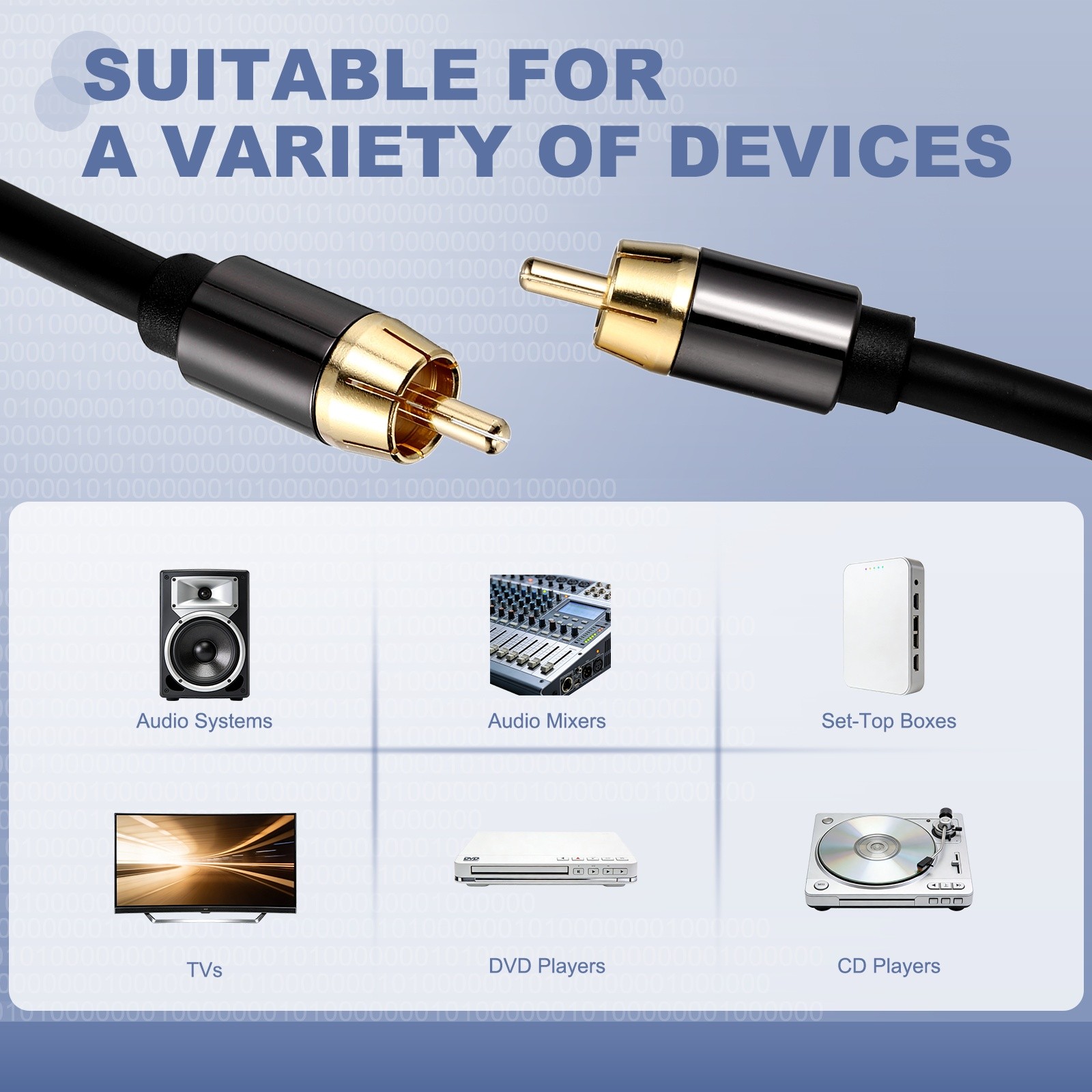 Subwoofer Cable, RCA to RCA Digital Coaxial Audio Cable, 3ft Black