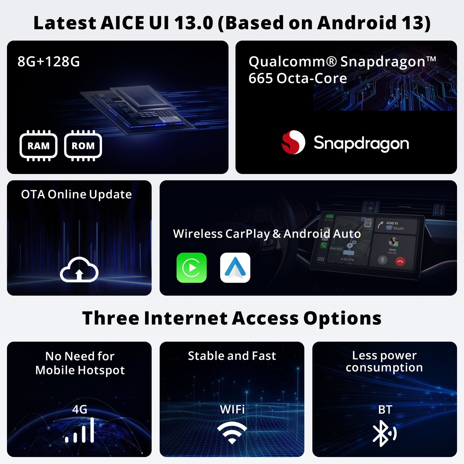 ATOTO X10 8+128GB Android 13 Car Stereo GPS Radio HDMI Input 4G LTE ChatGPT-AI