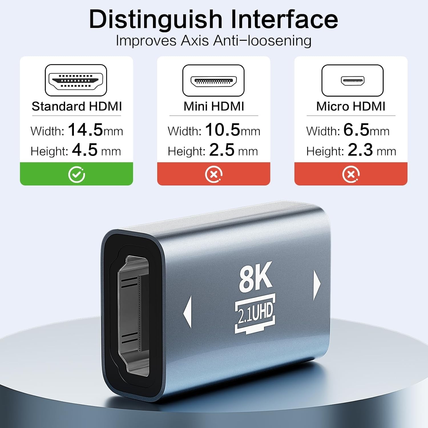 8K HDMI Coupler Set - 4-Pack for Ultimate Compatibility & Performance
