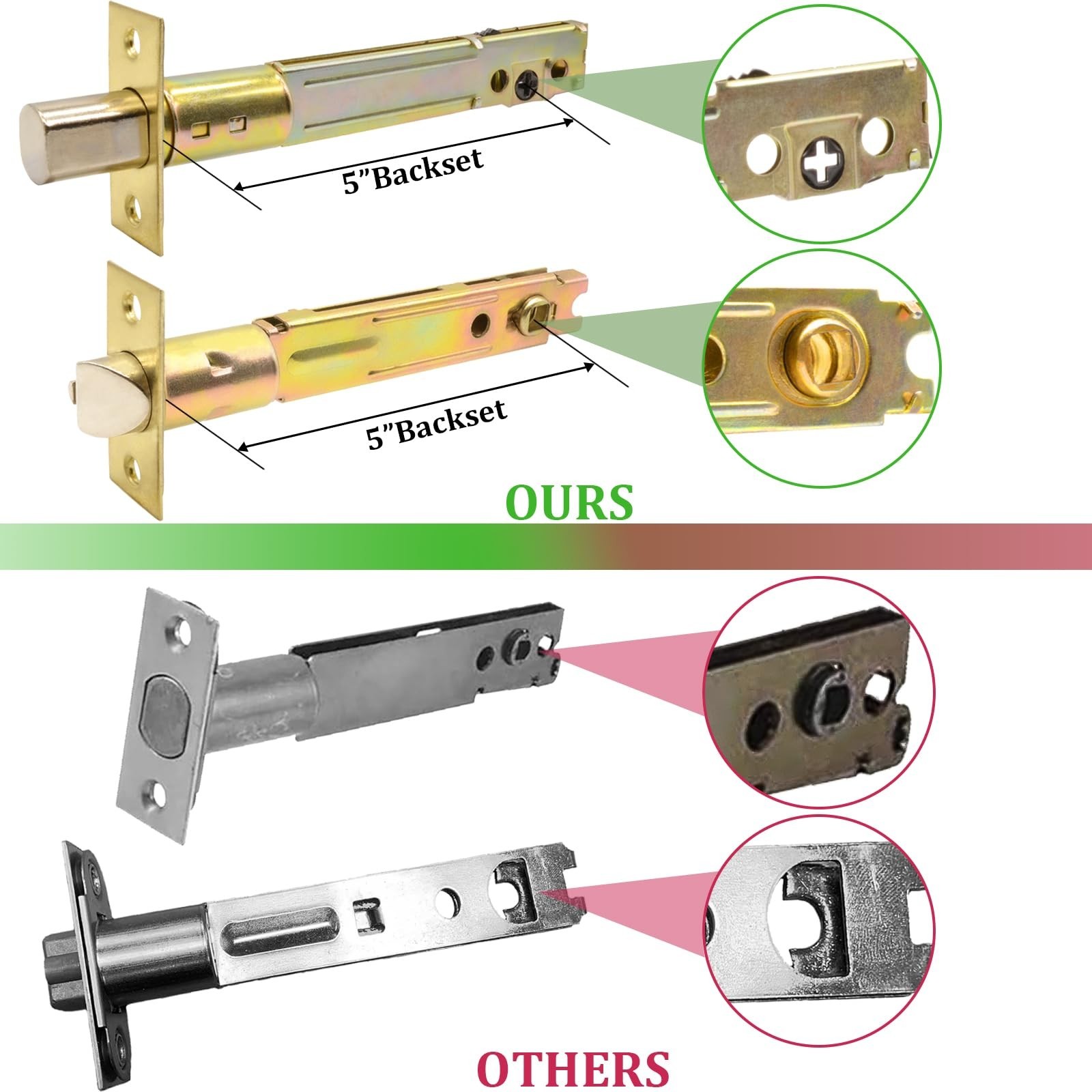 5-Inch Deadlatch & Deadbolt Latch Combo Door Lock Replacement Parts with Square