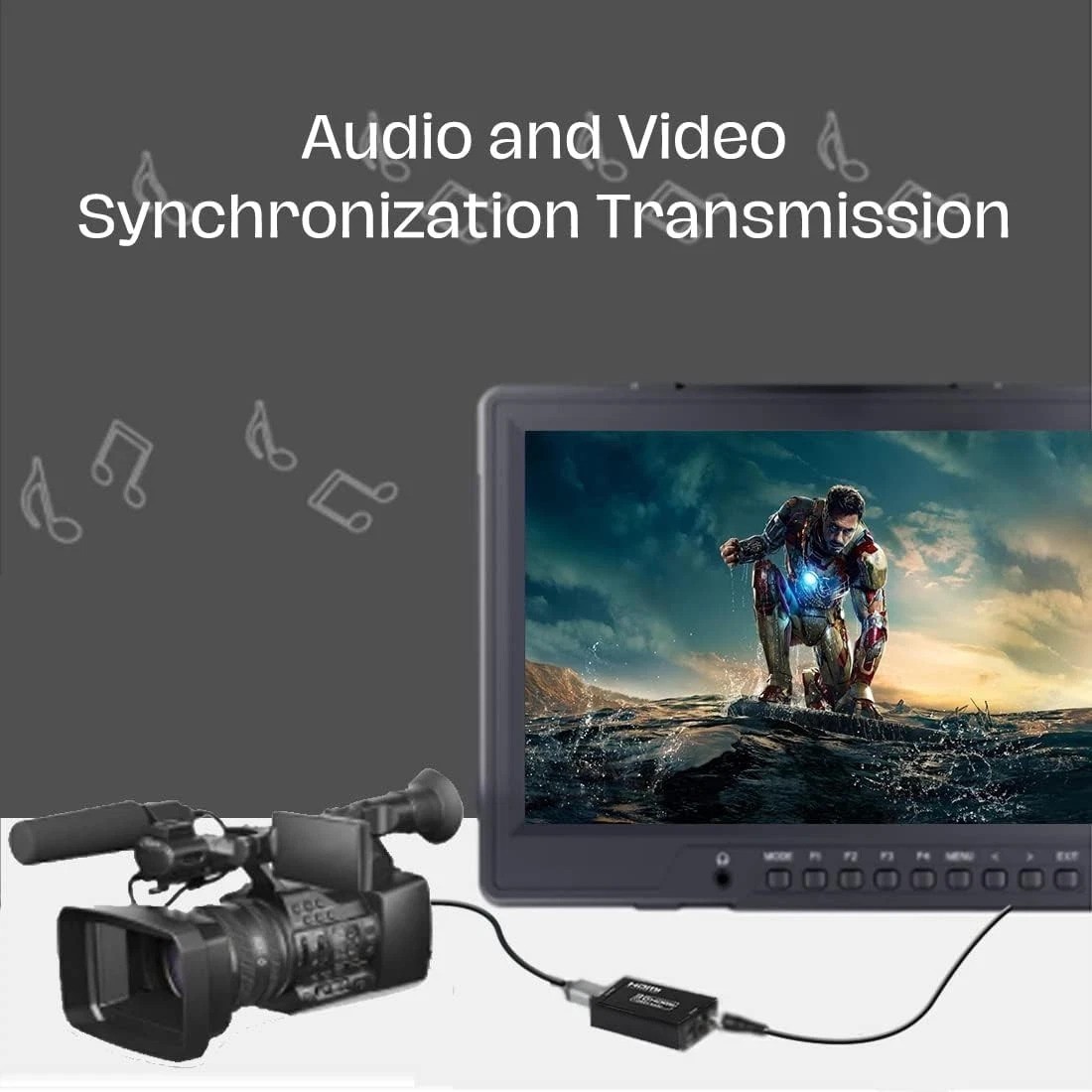 HDMI to SDI Converter for High Resolution Display