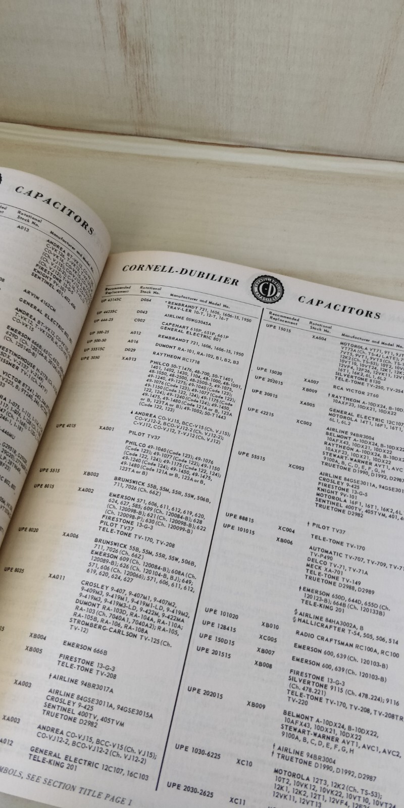 Vintage 1950s Cornell Dubier TV Capacitor Replacement Guide