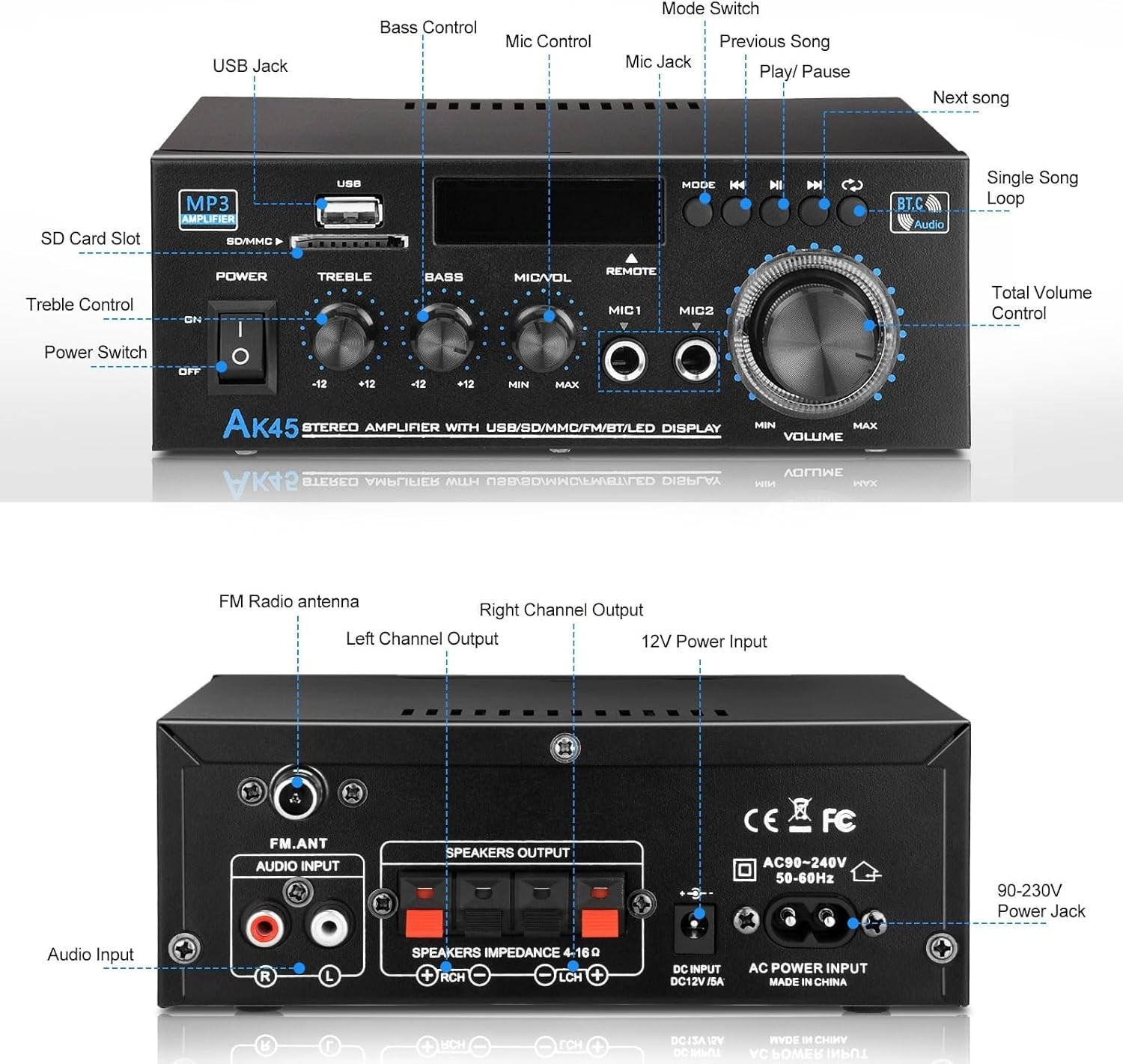 Stereo Receiver & Amplifier Home Audio Amp, AK45 Bluetooth Receiver for Home NEW