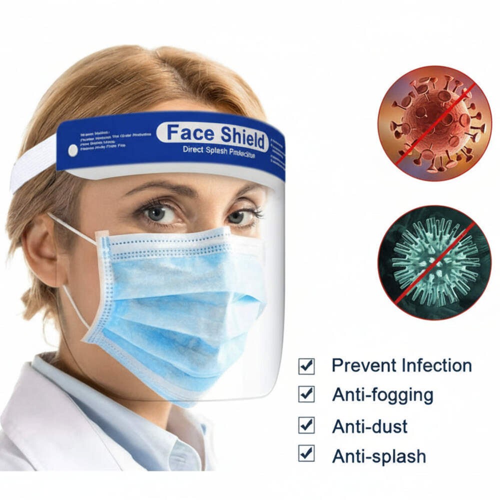 Face Shield Screen Protector - Full Face, Transparent and Breathable (2 Pack)