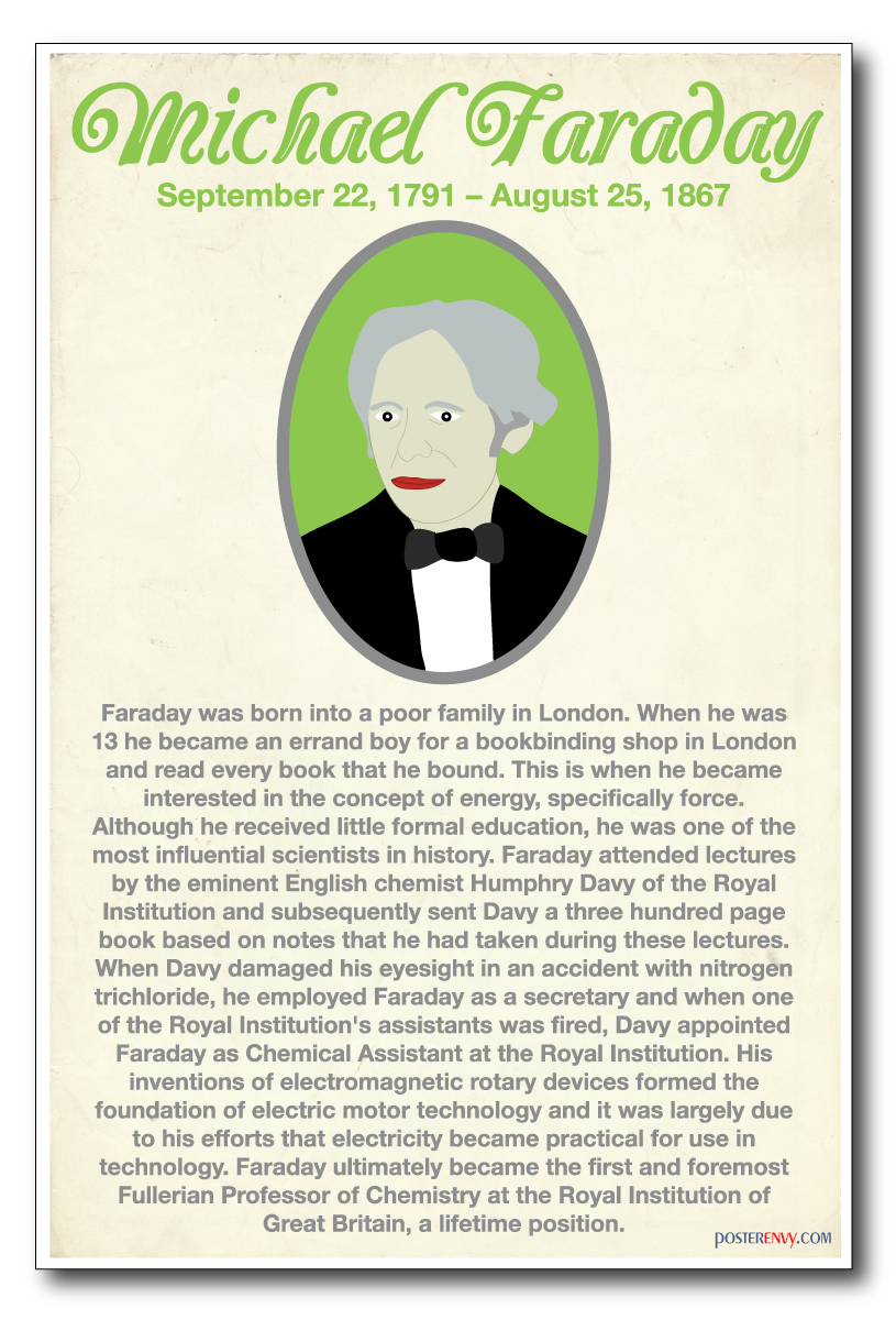 Michael Faraday - NEW Famous British Scientist ElectroMagnetism Classroom POSTER