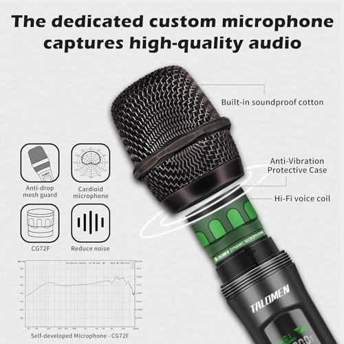 Wireless Microphone,Professional Dual Handheld Cordless Dynamic Mic Gray