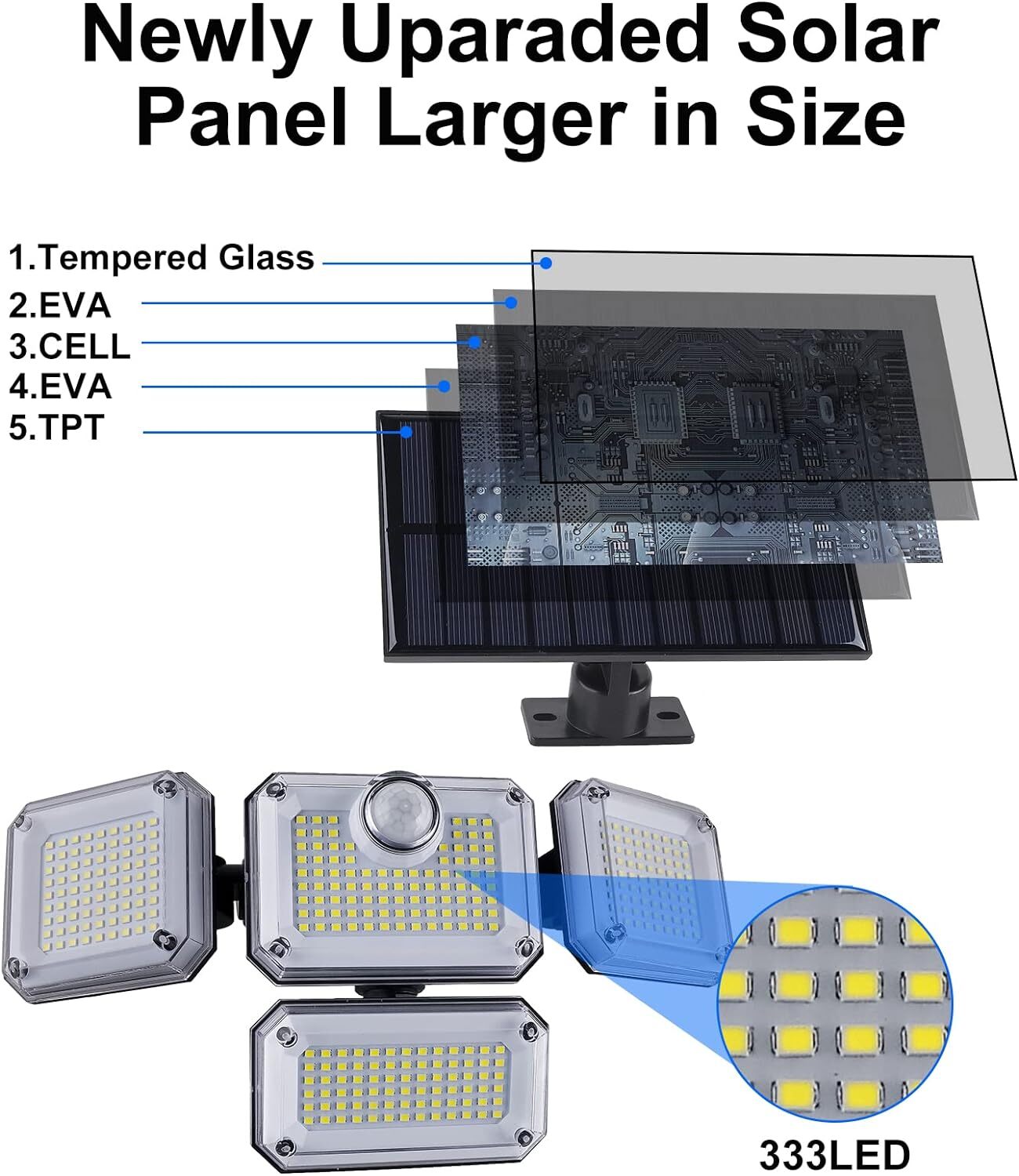 333 LED Solar Lights Outdoor 3000LM Waterproof Motion Sensor Security Wall Lamp