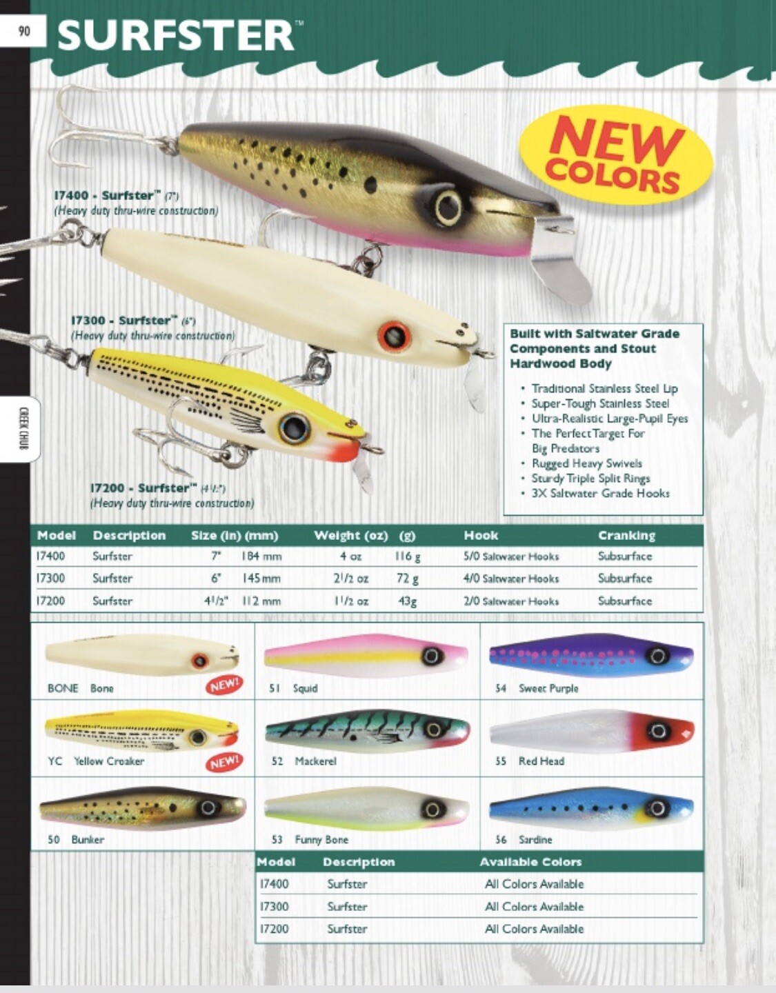 3 Packs Creek Chub 6” Surfster Bunker