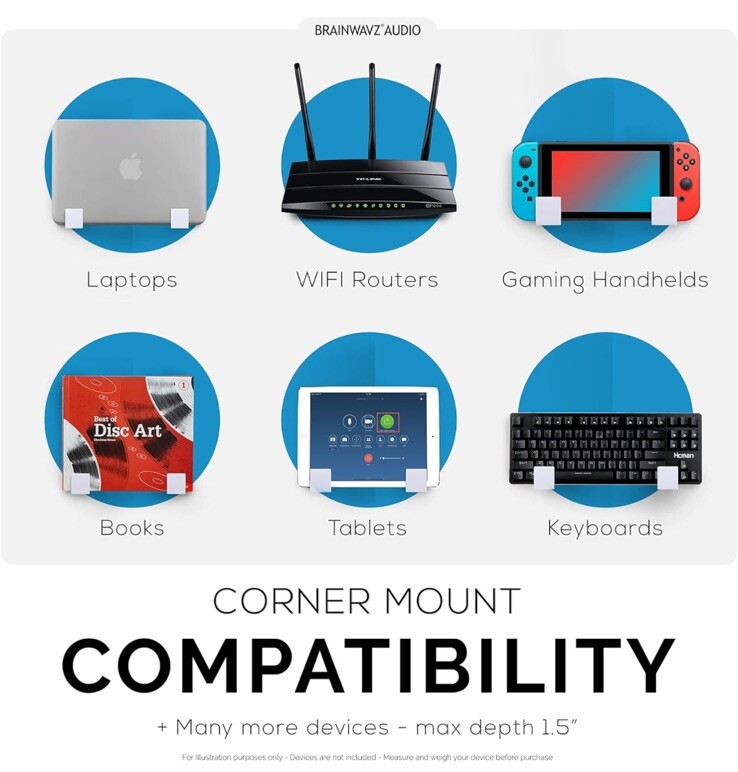 1.5" Corner Wall Mount Holder - Black {3D Printed}