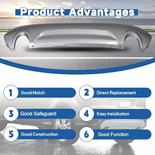 Rear Lower Valance Panel Bumper Cover Silver Replacement for Escape 2013-2017