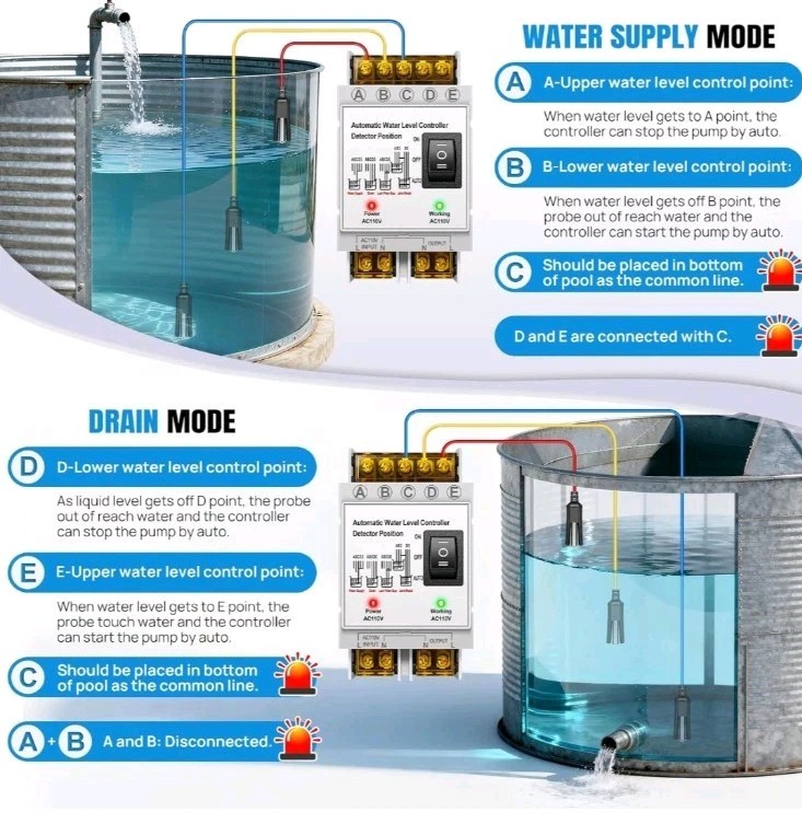 Automatic Water Level Controller Detector Position (110V)