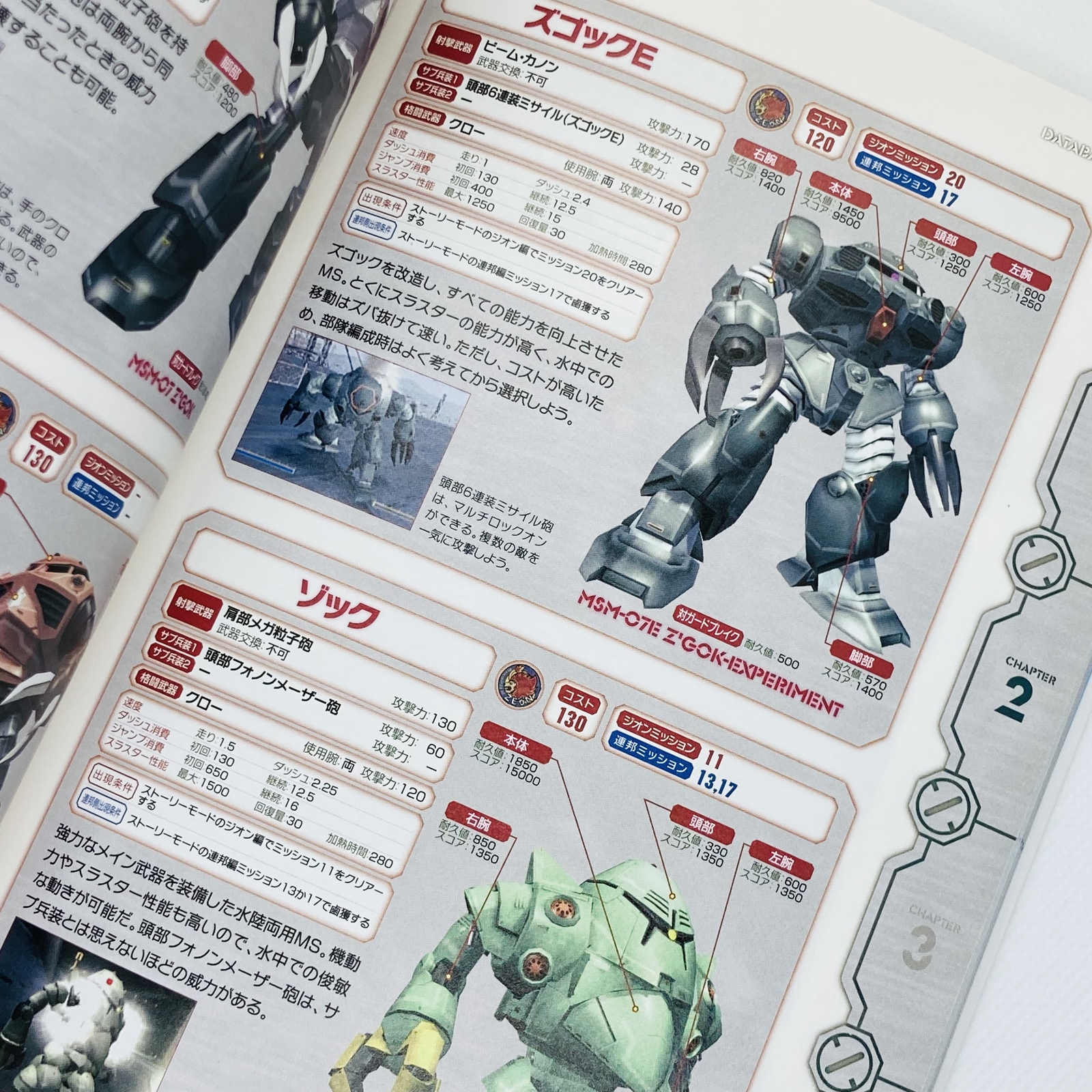 Mobile Suit Gundam MS Sensen 0079 Complete Guide Book 2007 Wii BANDAI NAMCO