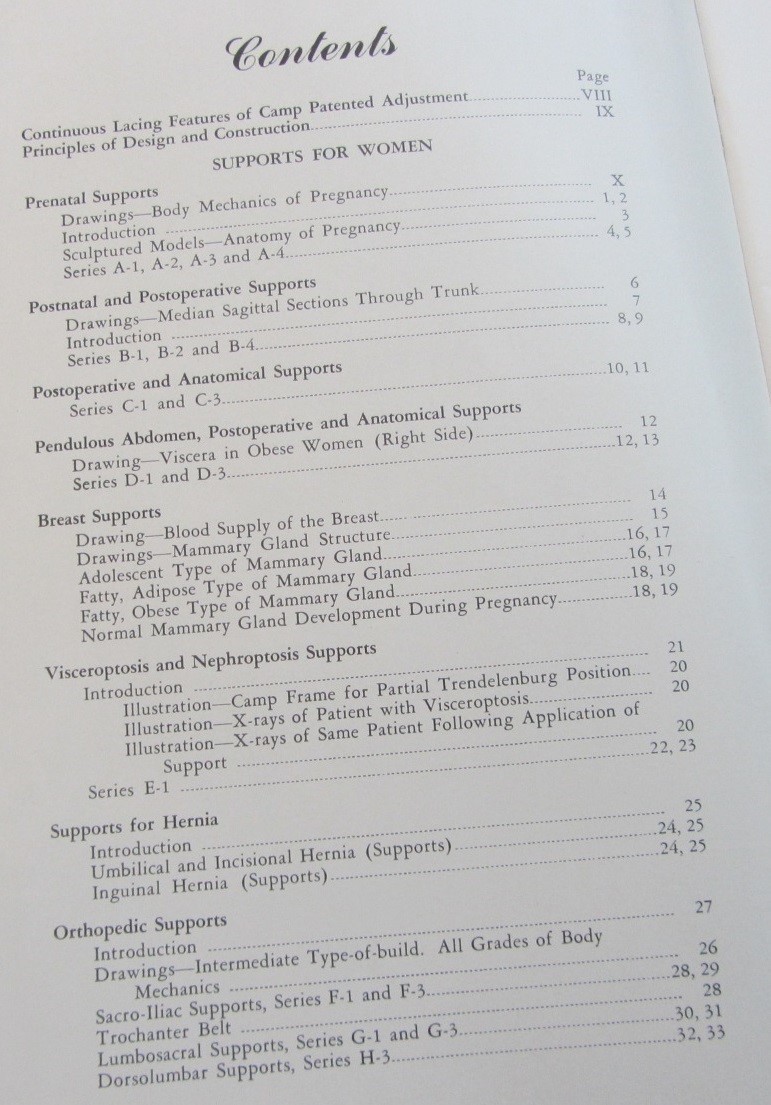 1948 Physicians + Surgeons Reference Book *Prescribing CAMP Anatomical Supports