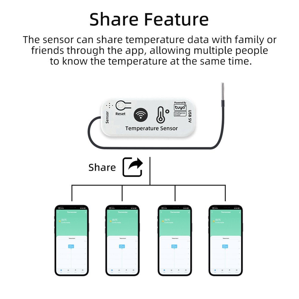 TUYA WIFI Temperature Sensor APP Remote Tuya Temperature Sensor 2.4G WiFi9451