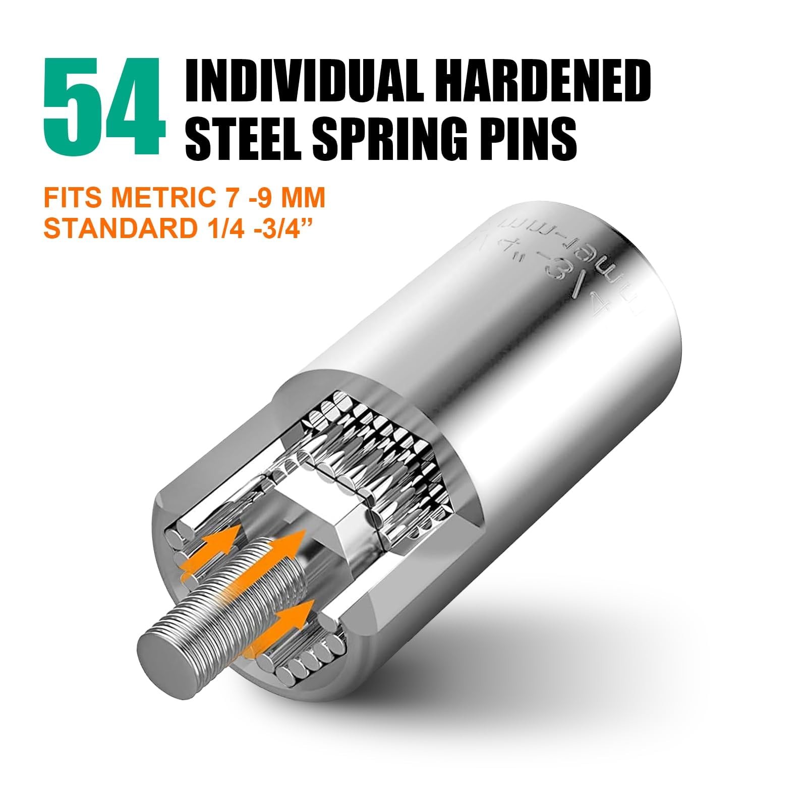 Prowin 3pcs Universal Socket Wrench Ratchet Useful Tool Sets 3PACK, Silver
